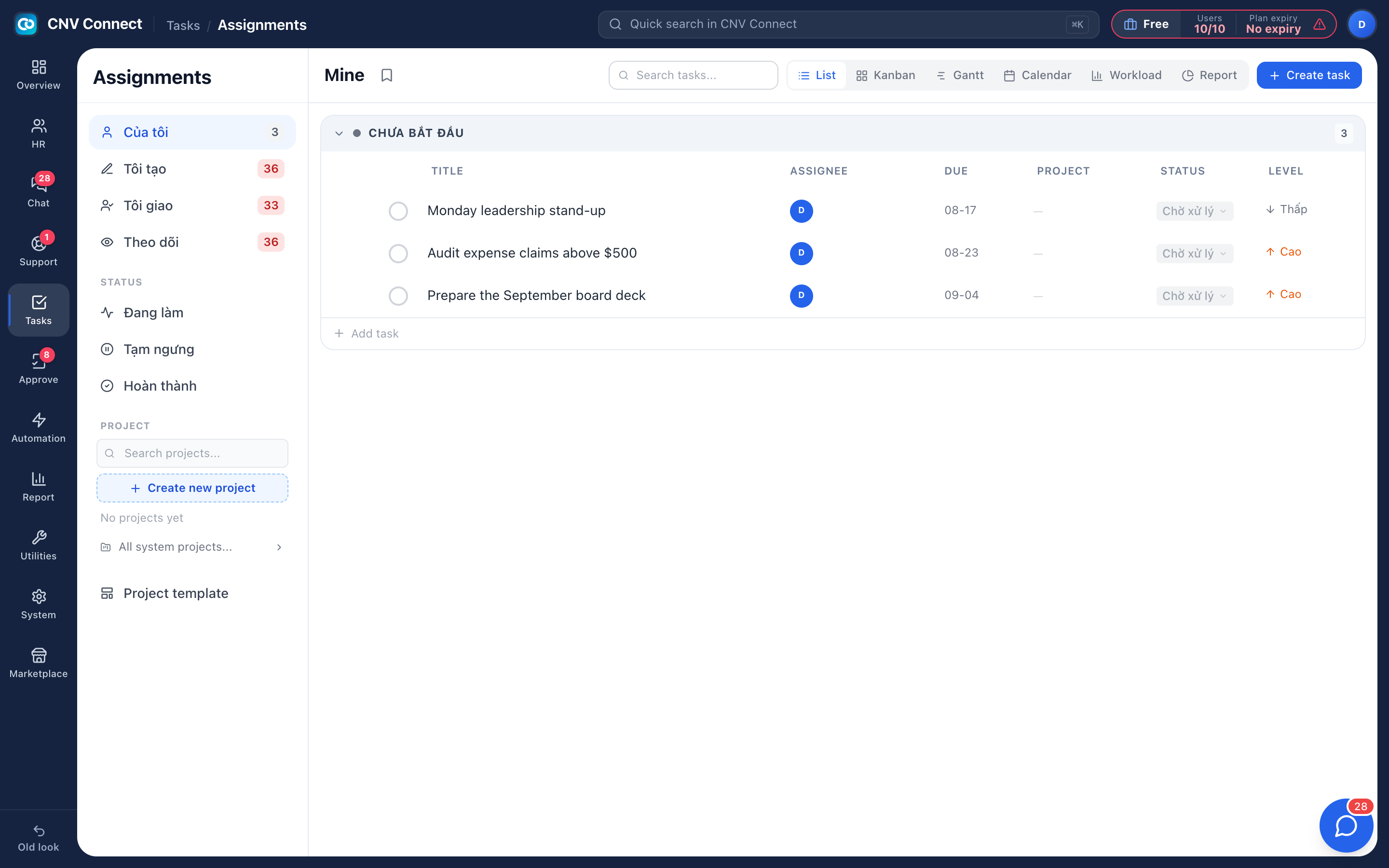 The task list grouped by stage with assignee, due date, project, status and priority